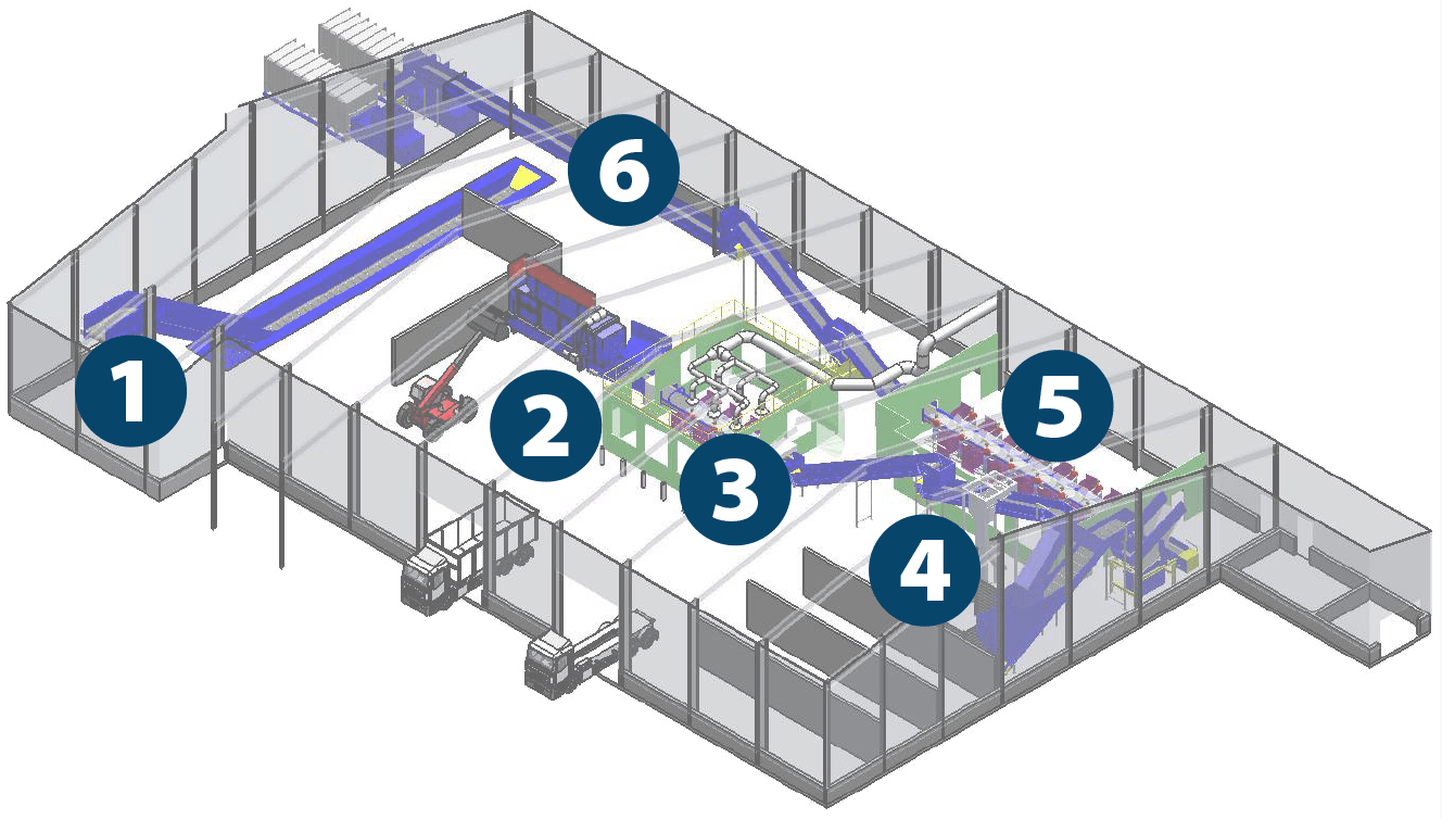 Tri 09. Plan du Centre de Tri et des emballages en Ariège